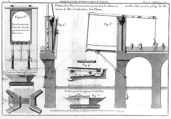 French 18th century drawbridge