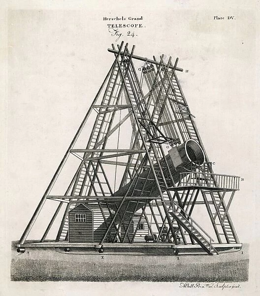 Herschels Telescope