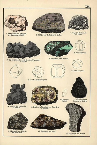 Metals including sulfur-nickel, nickeline, chloanthite, etc