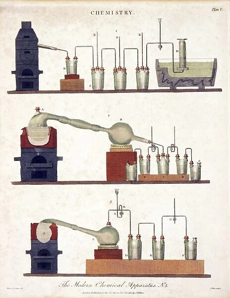 Chemistry equipment, early 19th century C013  /  5271