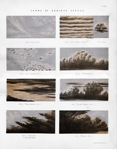 Clouds, historical artwork