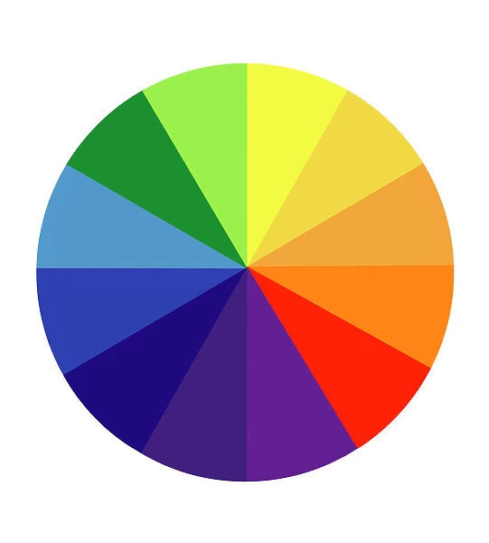 Colour wheel. A colour wheel is a representation of the primary, secondary