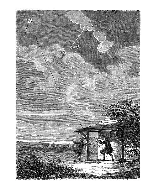 Franklins lightning experiment, 1752