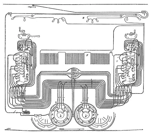 Tram electrical systems, 19th century