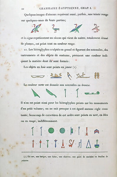 Notes on the colouring of certain hieroglyphs, from Grammaire Egyptienne