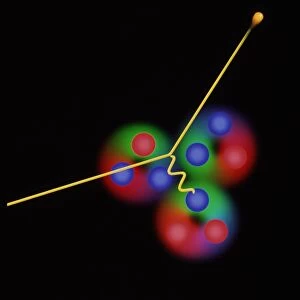 Art of electron interacting with nucleus