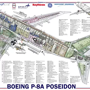 Boeing Cutaway
