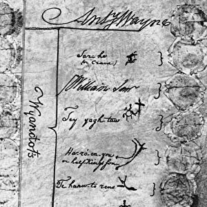 TREATY OF GREENVILLE, 1795. The signatures of General Anthony Wayne and several
