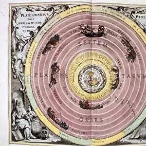 Ptolemaic, Geocentric, Earth-centred system of universe, showing Earth surrounded by water air
