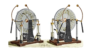 Electrostatic generators, 1900