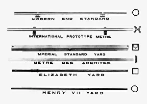 Measure Prints: Evolution of the yardstick