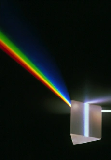 Light passing through triangular prism