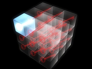 Quantum encryption, computer artwork